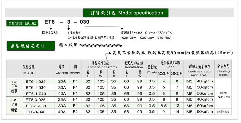 T7 SCR Power Regulator(built-in PID) 15